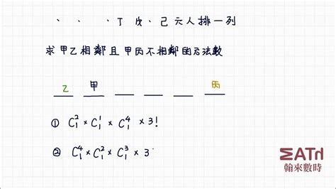 相鄰意思|相鄰